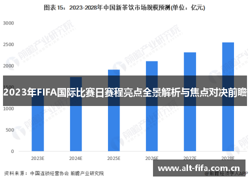 2023年FIFA国际比赛日赛程亮点全景解析与焦点对决前瞻