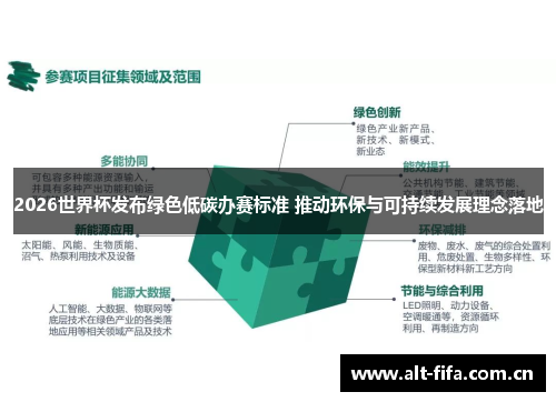 2026世界杯发布绿色低碳办赛标准 推动环保与可持续发展理念落地