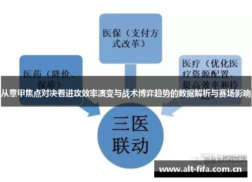 从意甲焦点对决看进攻效率演变与战术博弈趋势的数据解析与赛场影响